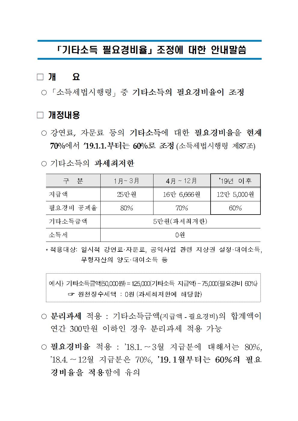 기타소득 필요경비율 조정 안내001_1